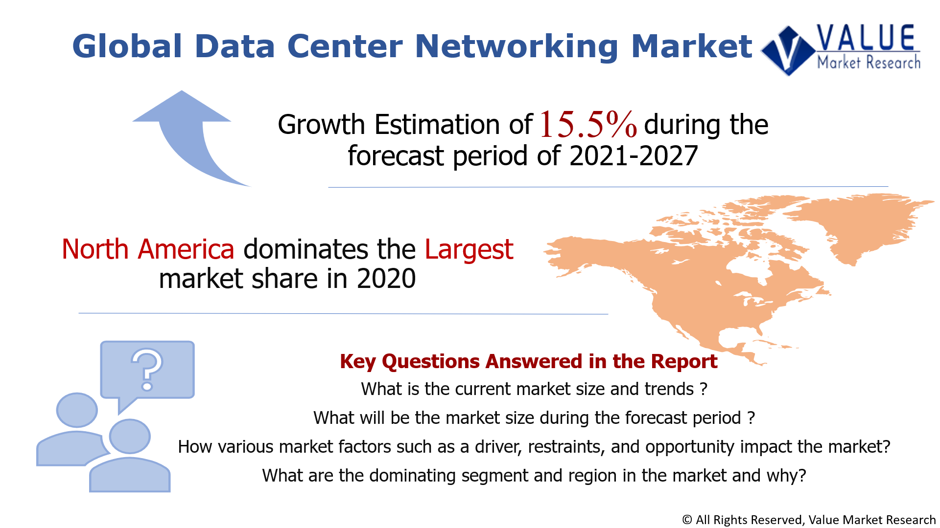Global Data Center Networking Market Share